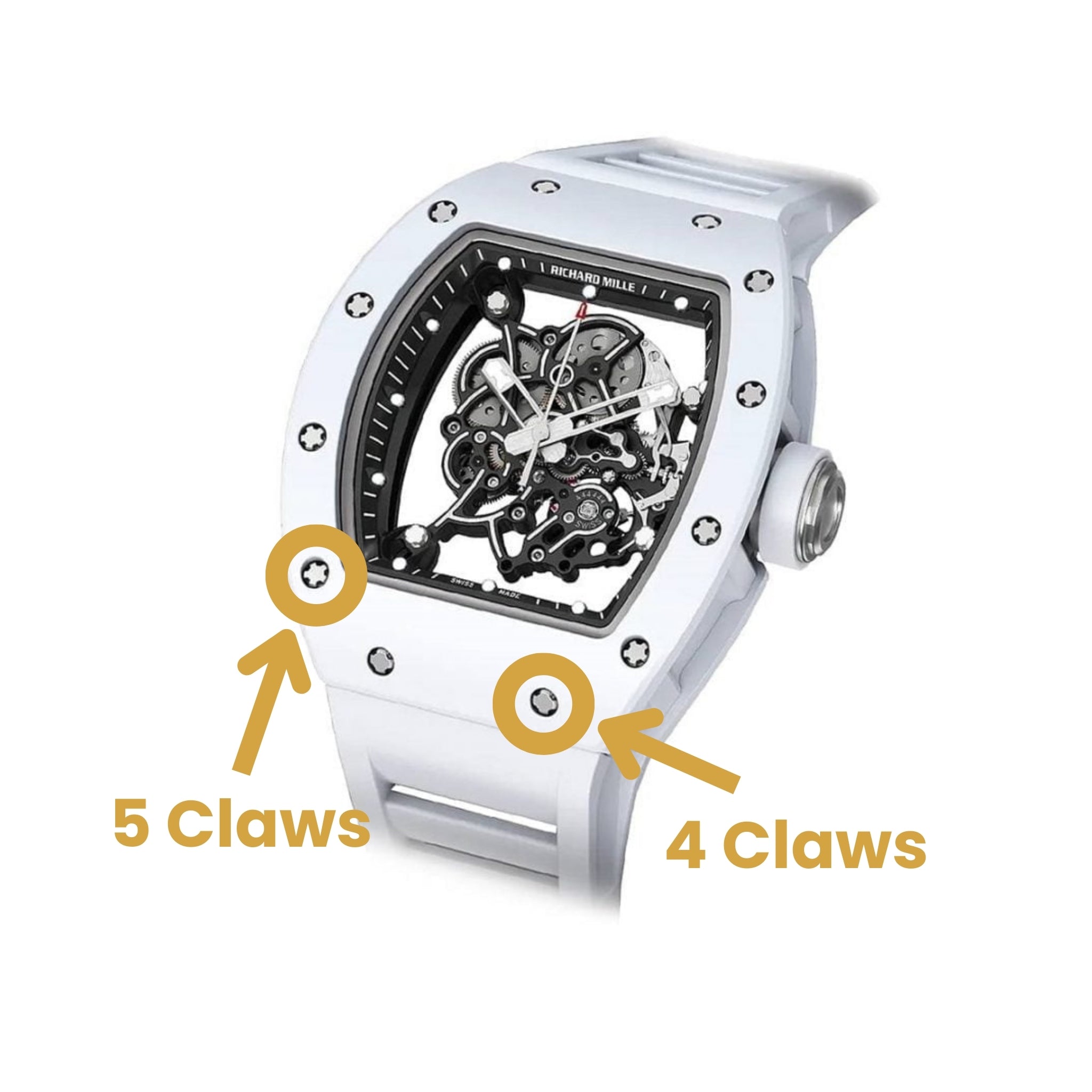 Watch Tool - For Richard Mille Strap installation - Helvetus